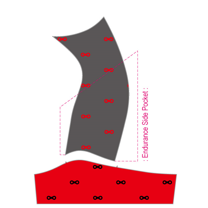 PERFORMANCE Endurance (Cargo) Bib Shorts