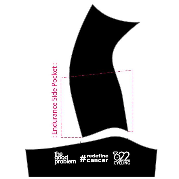 PERFORMANCE Endurance (Cargo) Bib Shorts