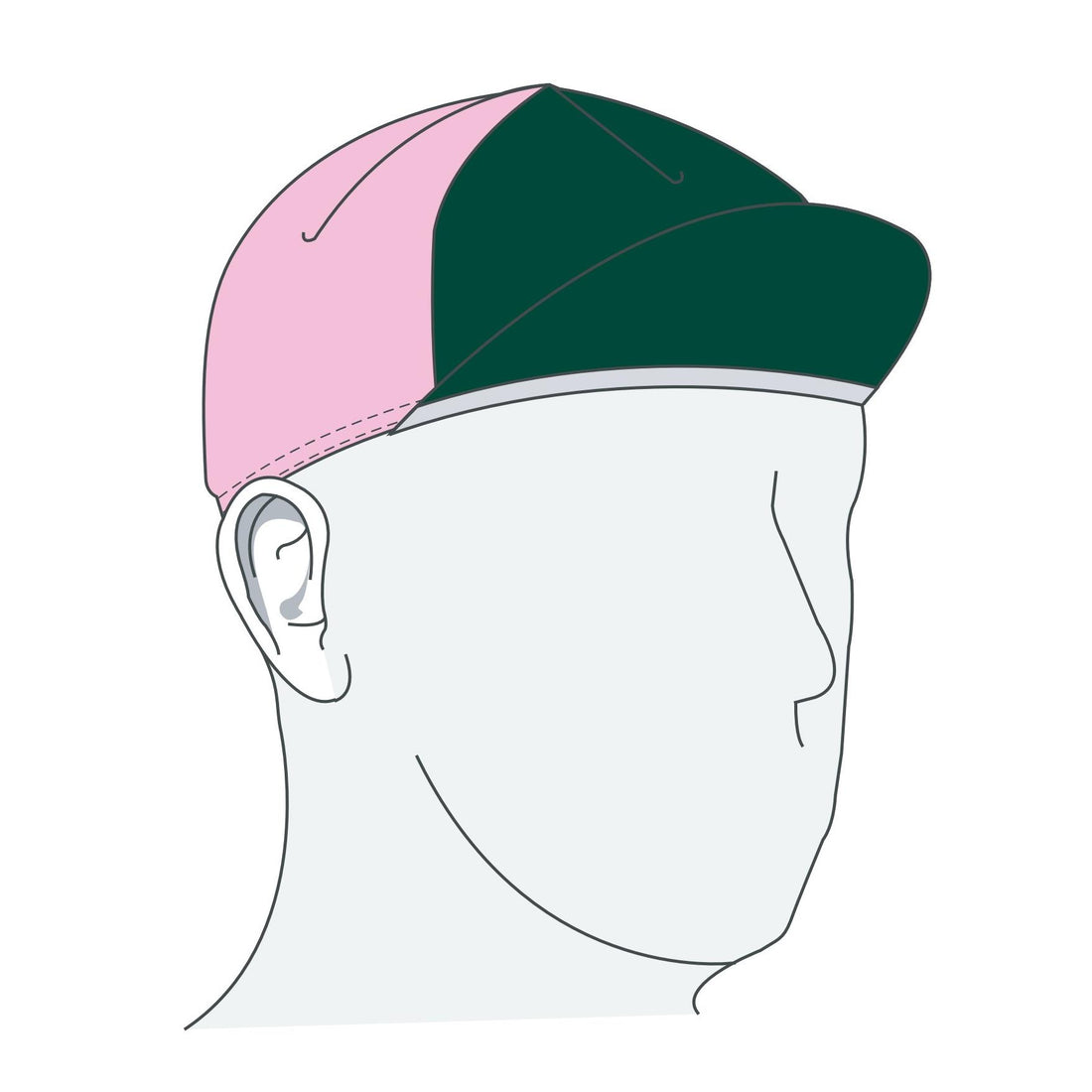 Performance Euro Cap