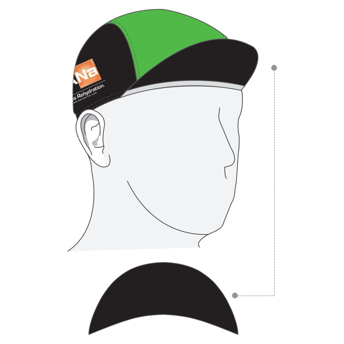 Performance Cap