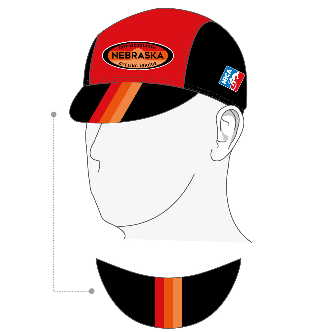 Performance Cap