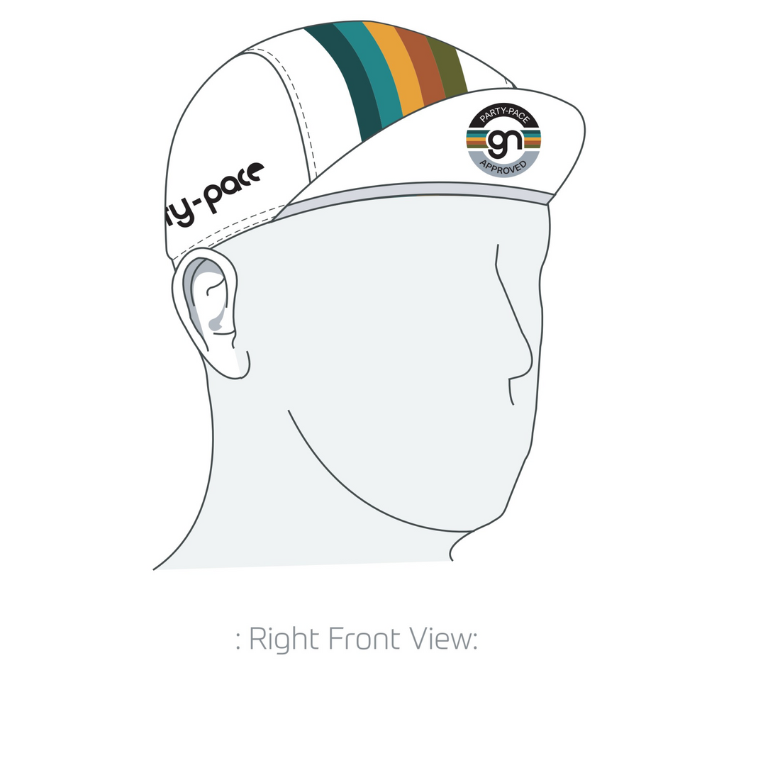 Performance Cap