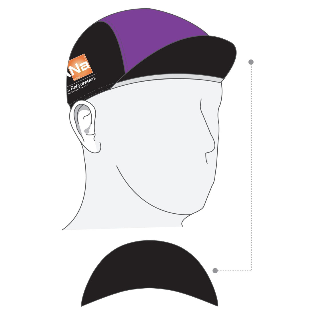 Performance Cap