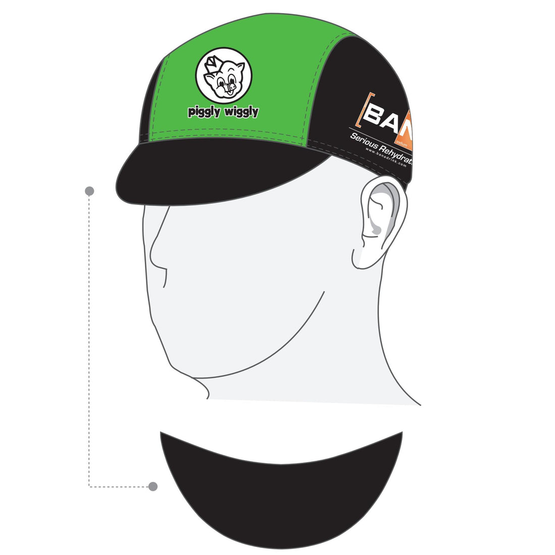 Performance Cap