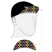 Performance Cap