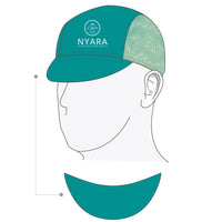 Performance Cap
