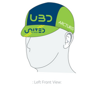 Performance Cap