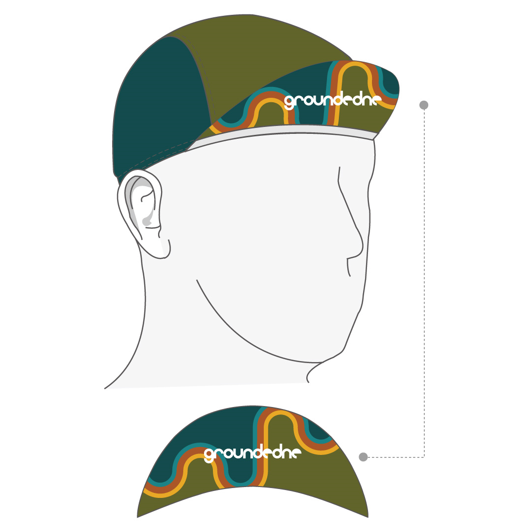 Performance Cap
