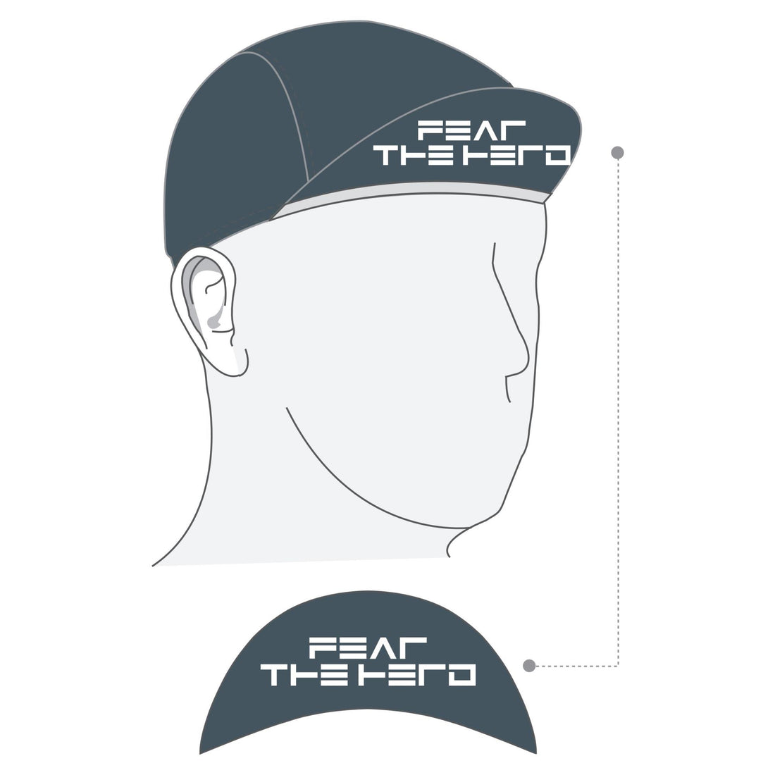 Performance Cap