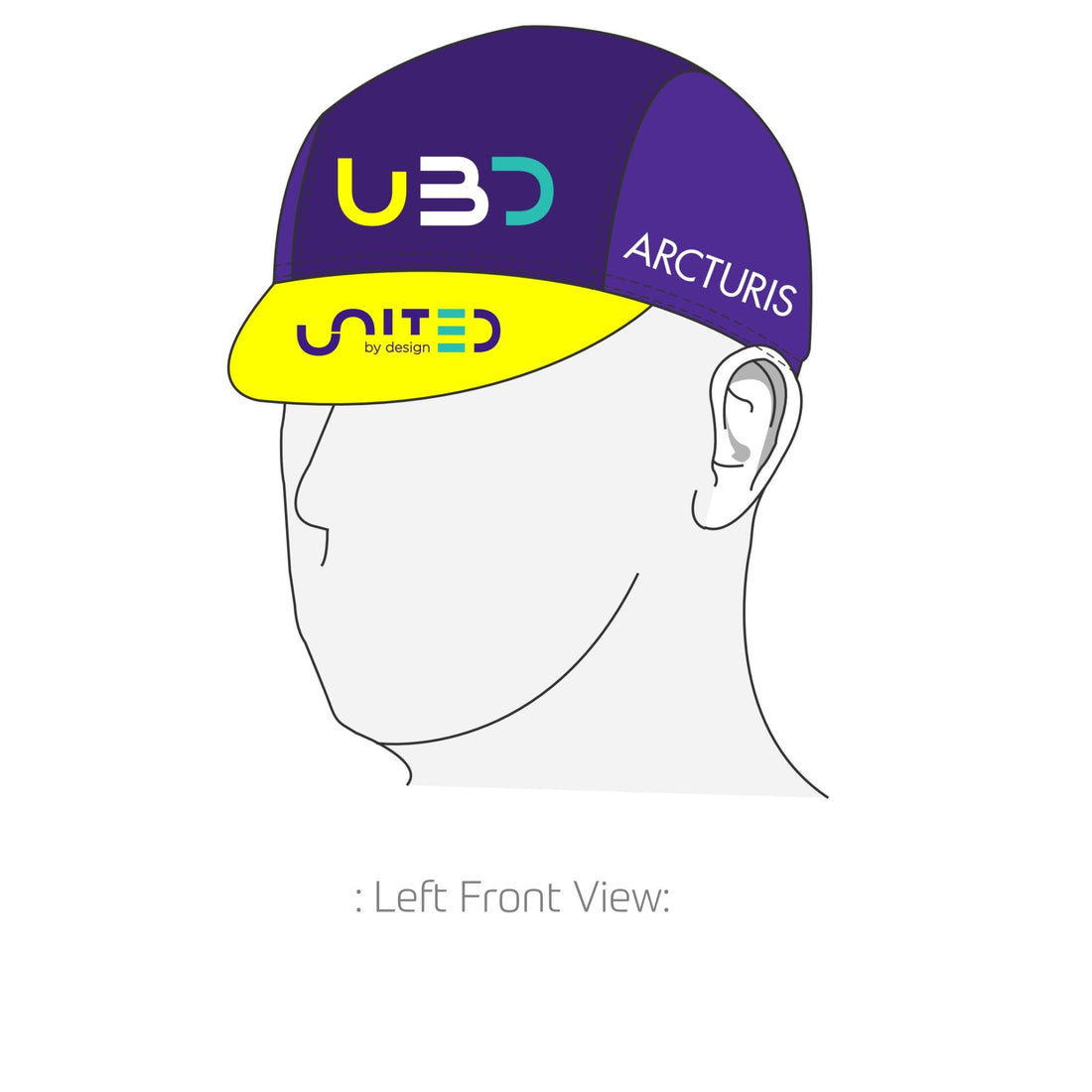 Performance Cap
