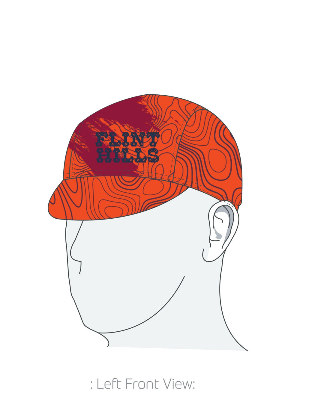 Performance Cap