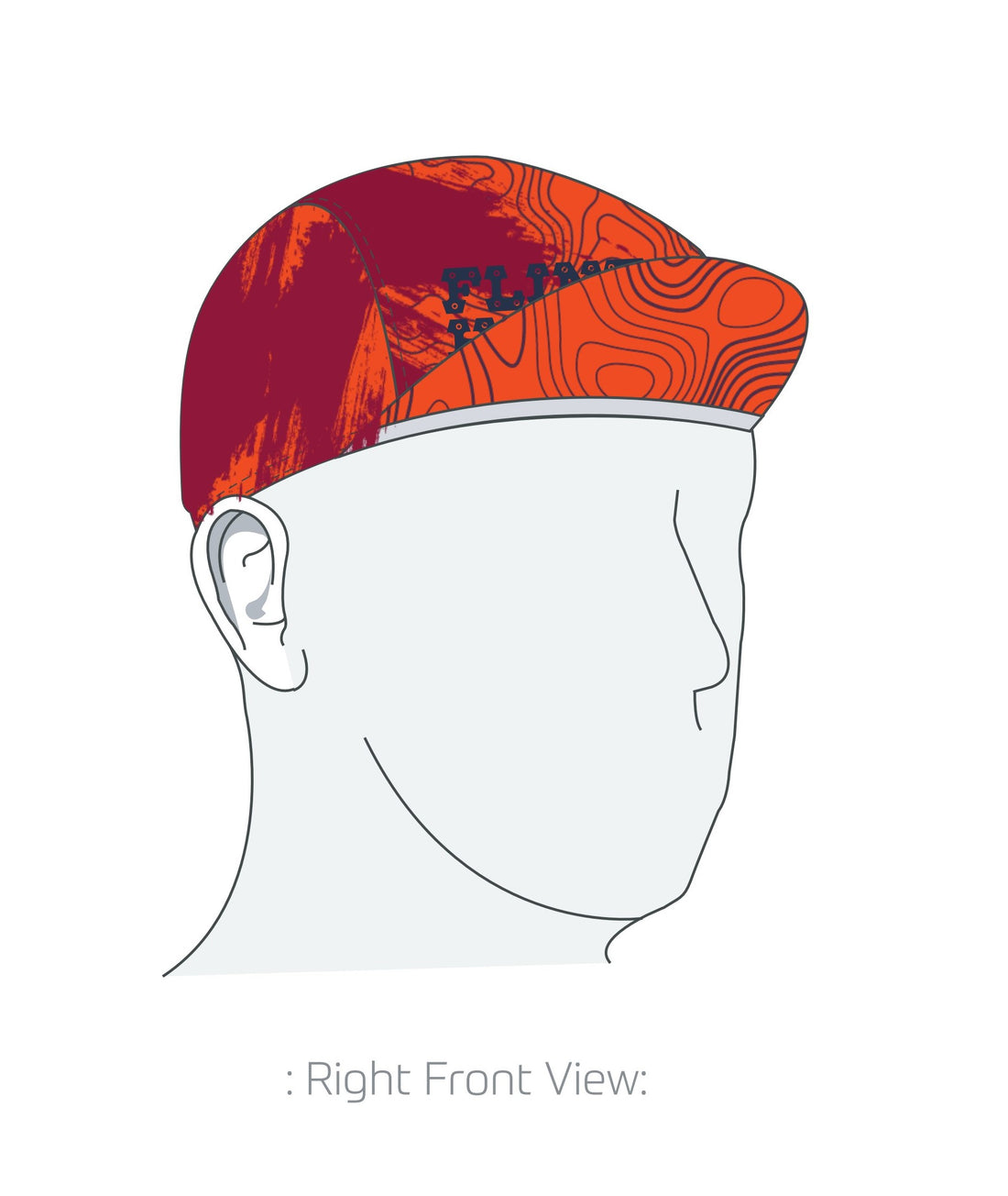 Performance Cap