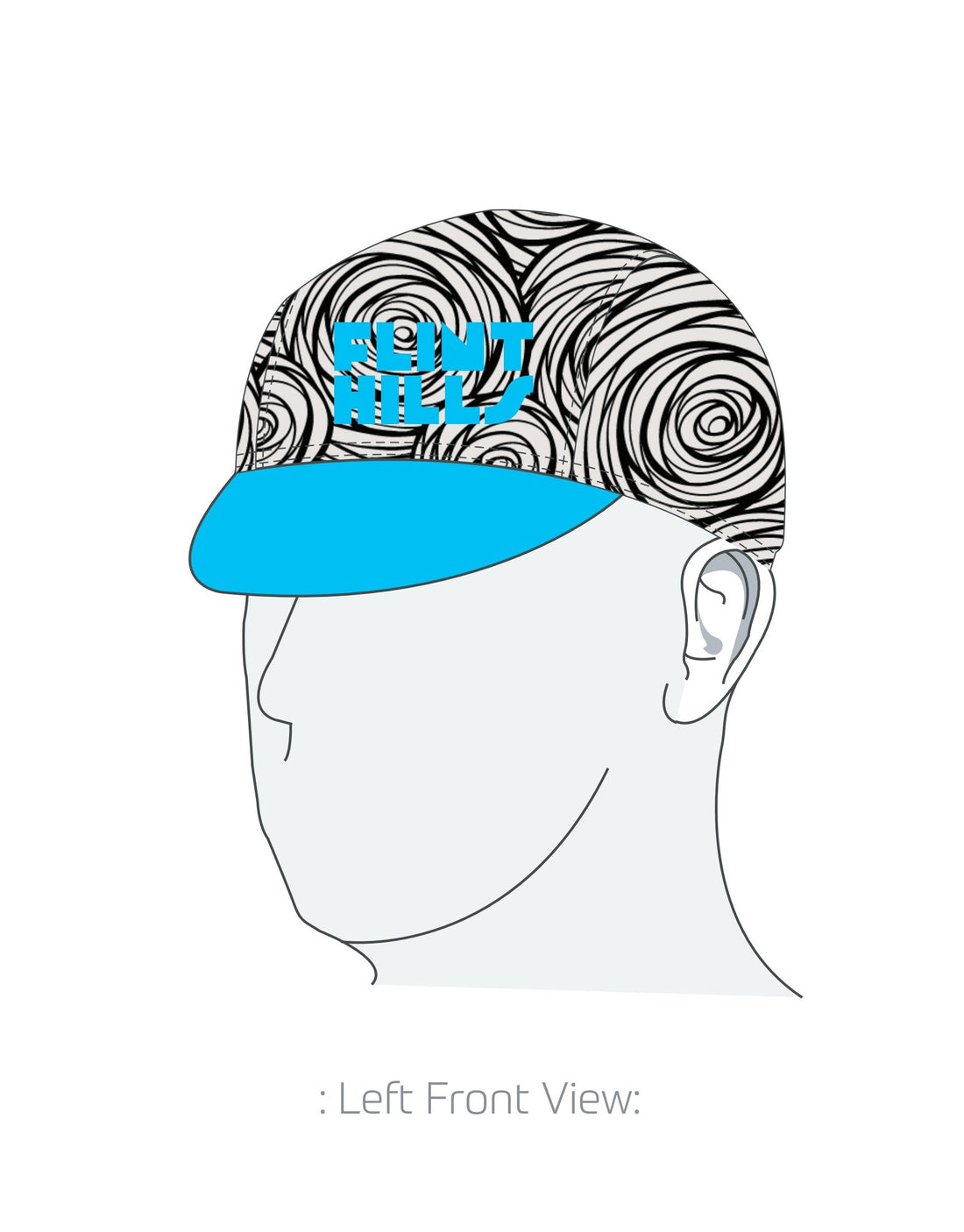 Performance Cap
