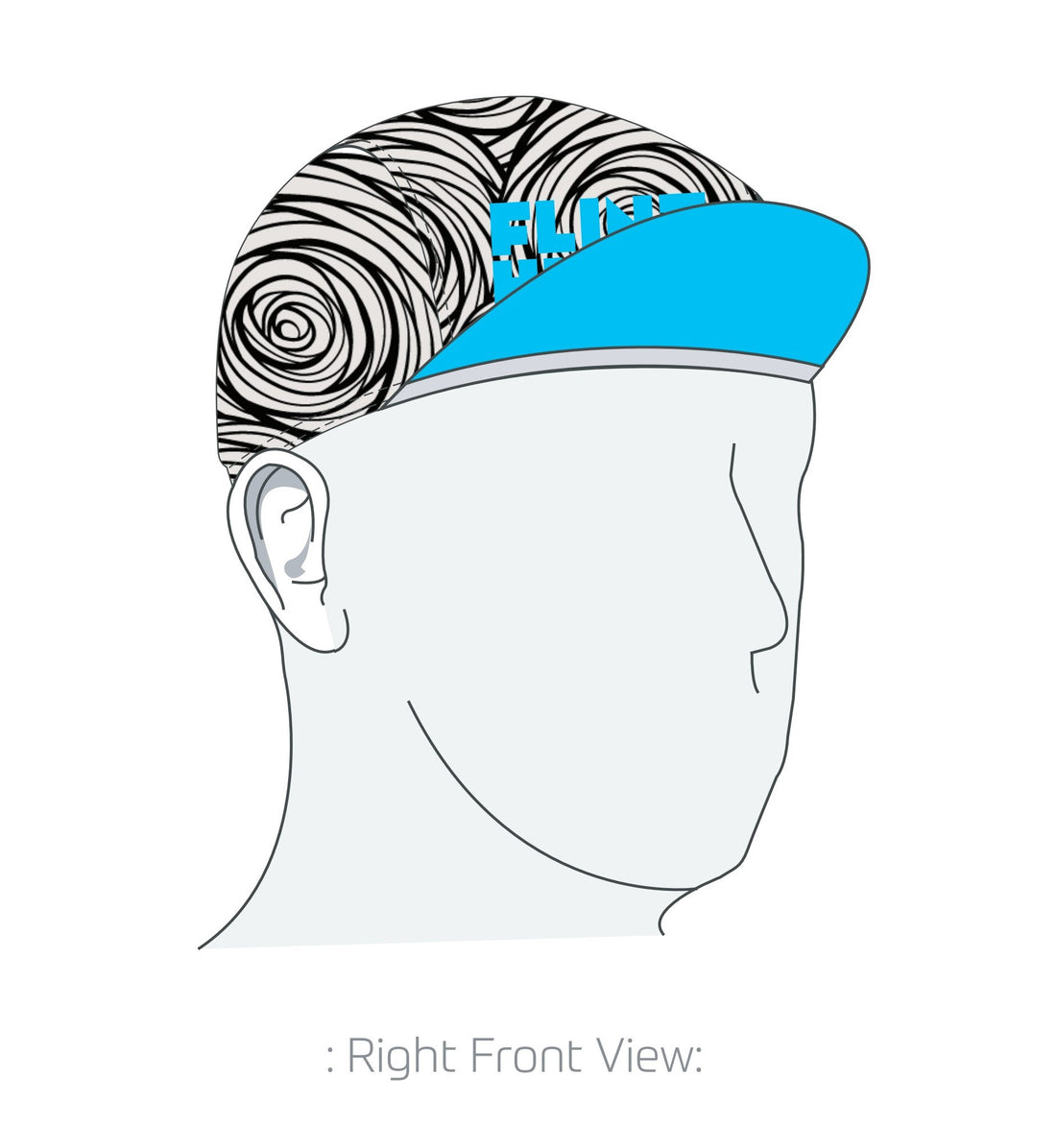 Performance Cap