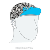 Performance Cap