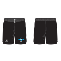 Long Length Run Short