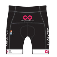 APEX Tri Shorts