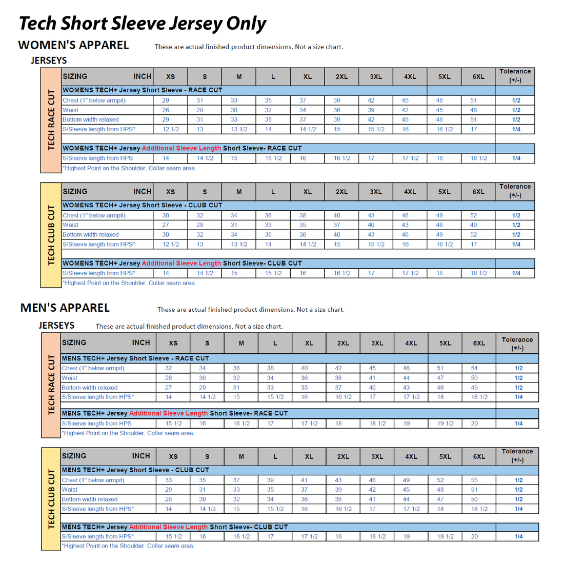 TECH+ Jersey
