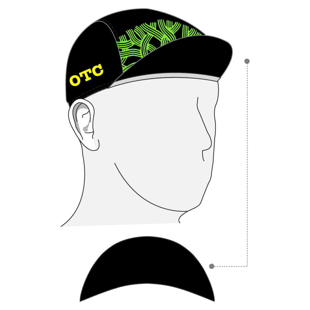 Performance Cap